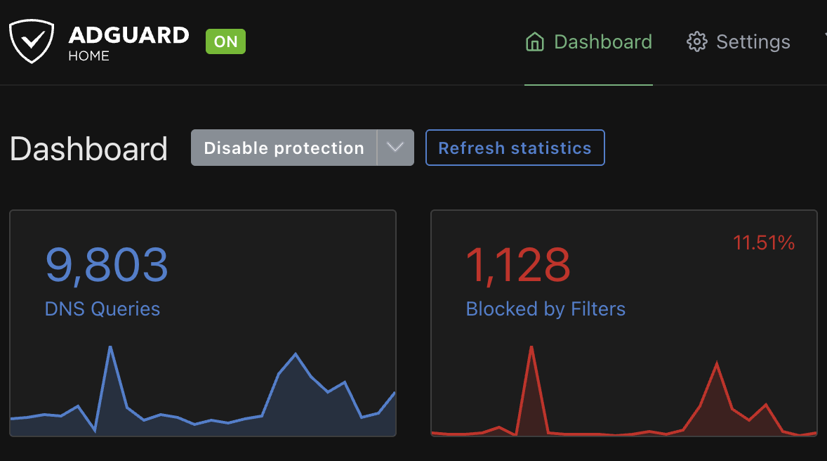 adguard